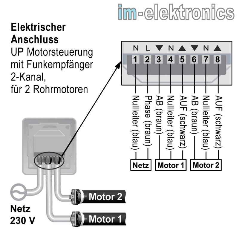 Bild 5 von 5