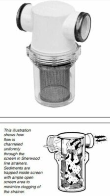 Sherwood Sea Water Pump Strainer 1/2/3/4''NPT w/Bowl 20 Mesh 15935