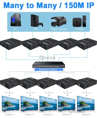 150M HDMI IP Extender By Rj45 Cat5e/6 Ethernet Cable Video Transmitter Receiver