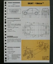 Revue technique Seat IBIZA