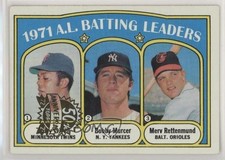 2021 Heritage 1972 Topps 50th Anniversary Buybacks Tony Oliva Bobby Murcer qf8