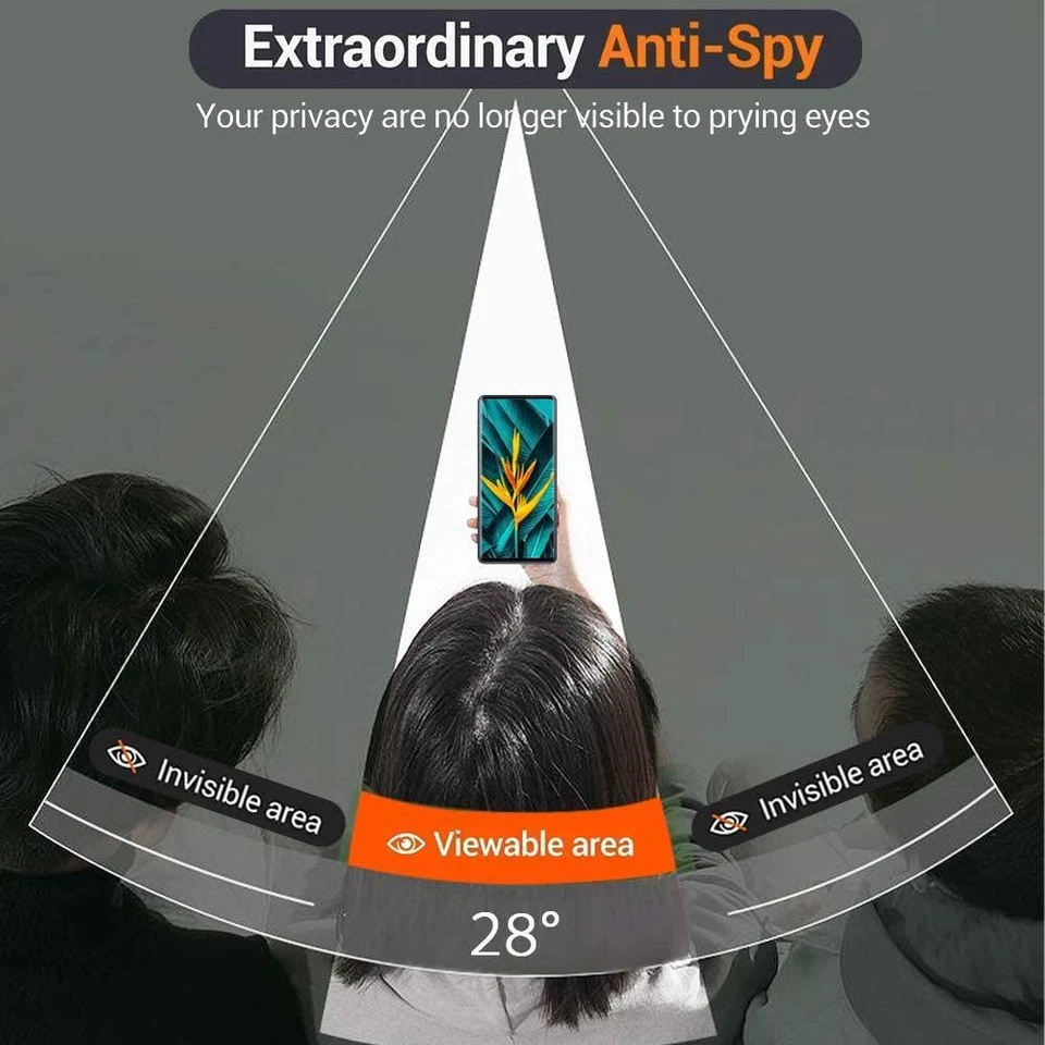 Lote para Samsung Galaxy S21 S21+ S21 ULTRA Anti Espía Privacidad Cristal Templado Pantalla Foto 4 de 4