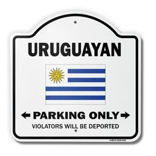 Uruguayan Parking 18" X 18" Heavy-Gauge Aluminum Architectural Sign