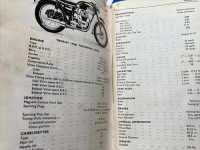 BEDIENUNGSANLEITUNG 17 TRIUMPH B RANGE - Tiger, Bonneville 1956-62 - Bedienungsanleitung