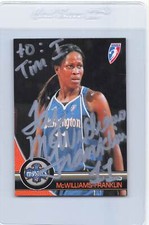 2008 Rittenhouse WNBA #6 Taj McWilliams-Franklin Mystics Signed Auto *J9319