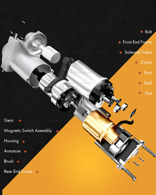 New 12V Starter Motor For Kawasaki FS730V-EFI, FX541V, FX600V Engines (16.5-25.5HP)