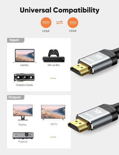 5M 4K HDMI 2.0 Cable - eARC High Speed 18Gbps with HDR & Dolby Vision Support - Picture 9 of 9