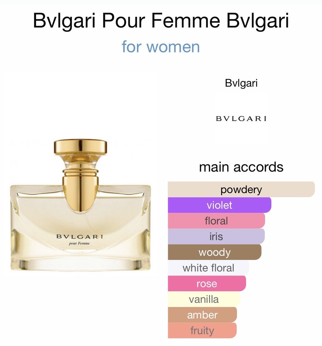 Bvlgari Pour Femme Eau de Toilette Spray 3.4 Oz for sale online | eBay
