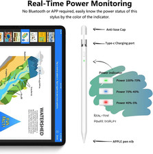Stylus Pen for Ipad 2018-2025 Fast Charge Tilt Sensitivity Palm Rejection Pencil