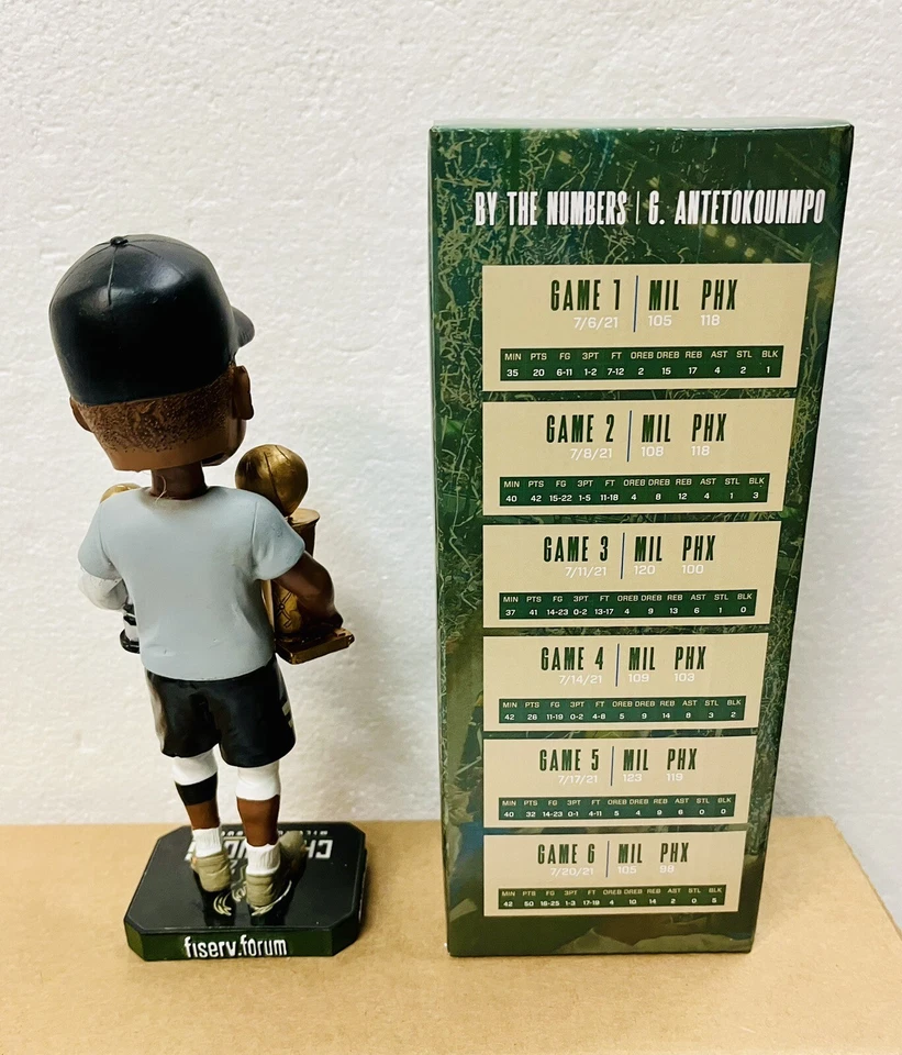 Bonecas troféu e aninhamento Giannis Antetokounmpo BUCKS BOBBLEHEAD MVP & NBA CHAMPS - Imagem 4 de 4