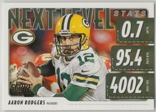 2020 Score Football Next Level Stats Insert set U-Pick from Drop Down List