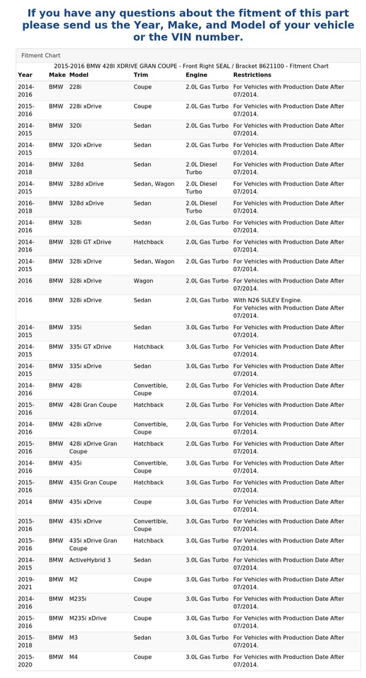 2015-2016 BMW 428I XDRIVE GRAN COUPE - Front Right SEAL / Bracket 8621100 - Image 4 of 4