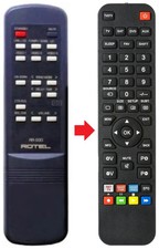 Fernbedienung geeignet für ROTEL RR-930