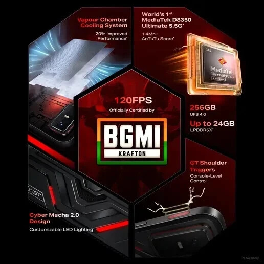 未使用ブラックAndroidスマートフォンGT30 Pro 8GB/256GB Infinix GT 30 Pro 8GB RAM 256GB ROM-Dark Flare ( NO TARIFFS IN USA