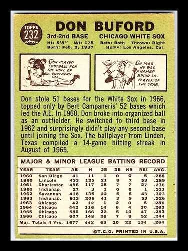 1967 Topps Baseball 3-6th Series #197-533 - You Pick - Vol Discounts - aaalvins - Picture 19 of 145