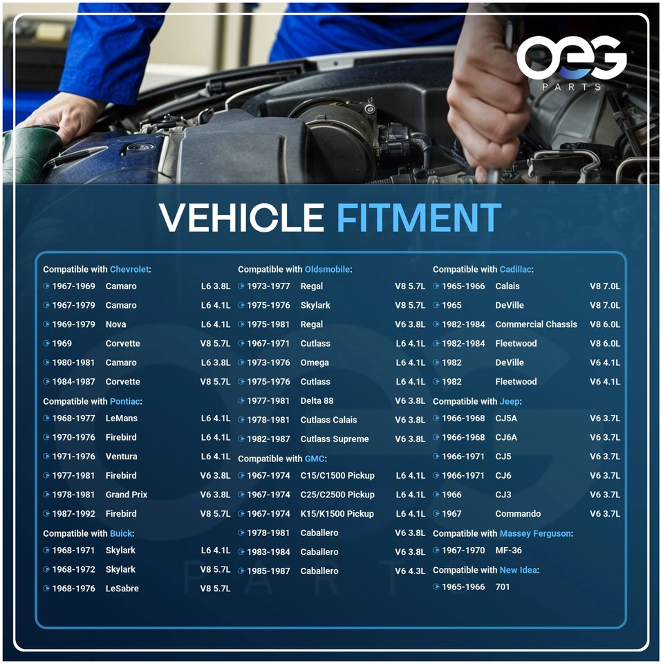 New Starter For Buick Electra LeSabre 82-84 Regal 82-87 10455300 10496871 111277 - Image 4 of 4