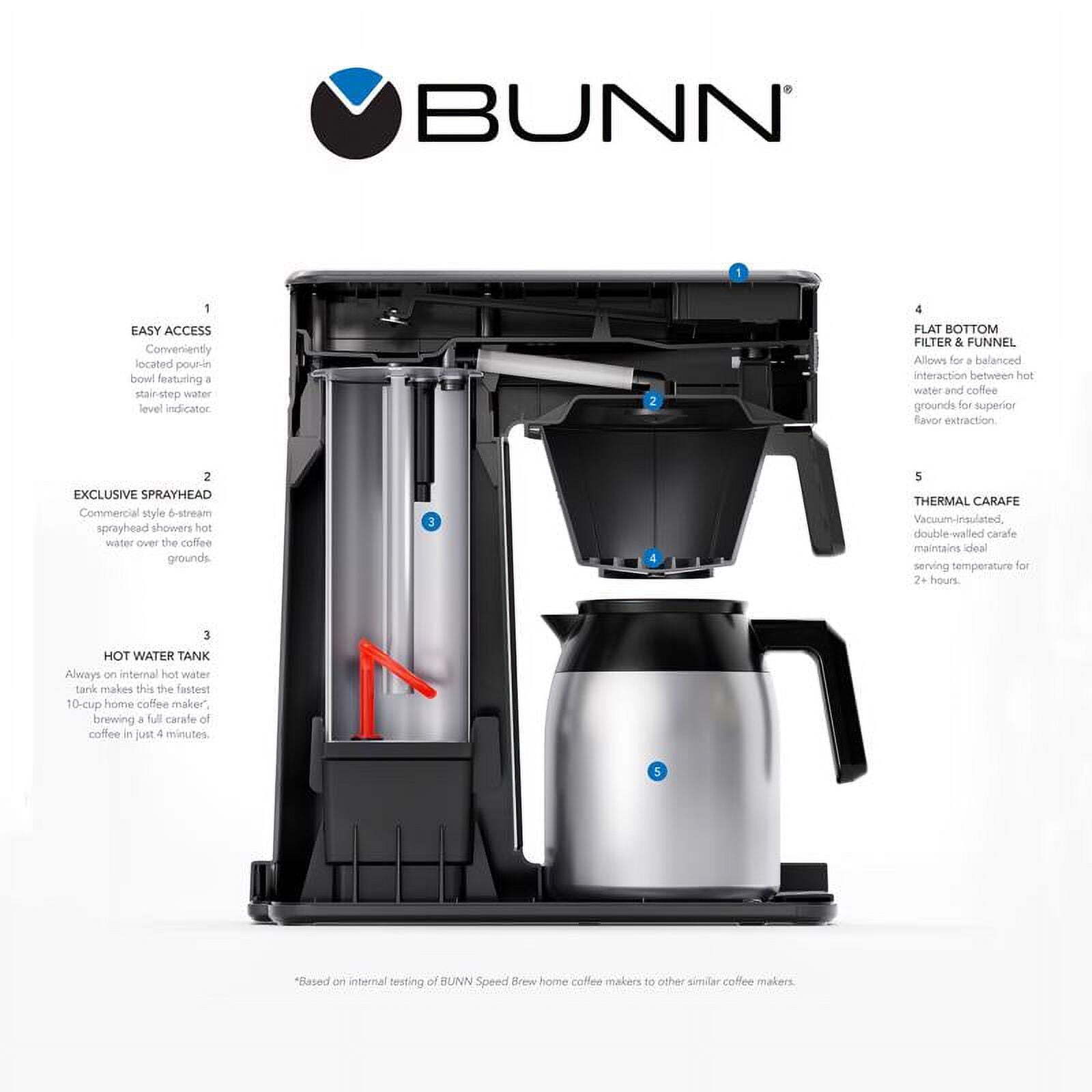BUNN CSB3T Platinum 10 Cup Drip Coffee Maker (Condition New) Stainless