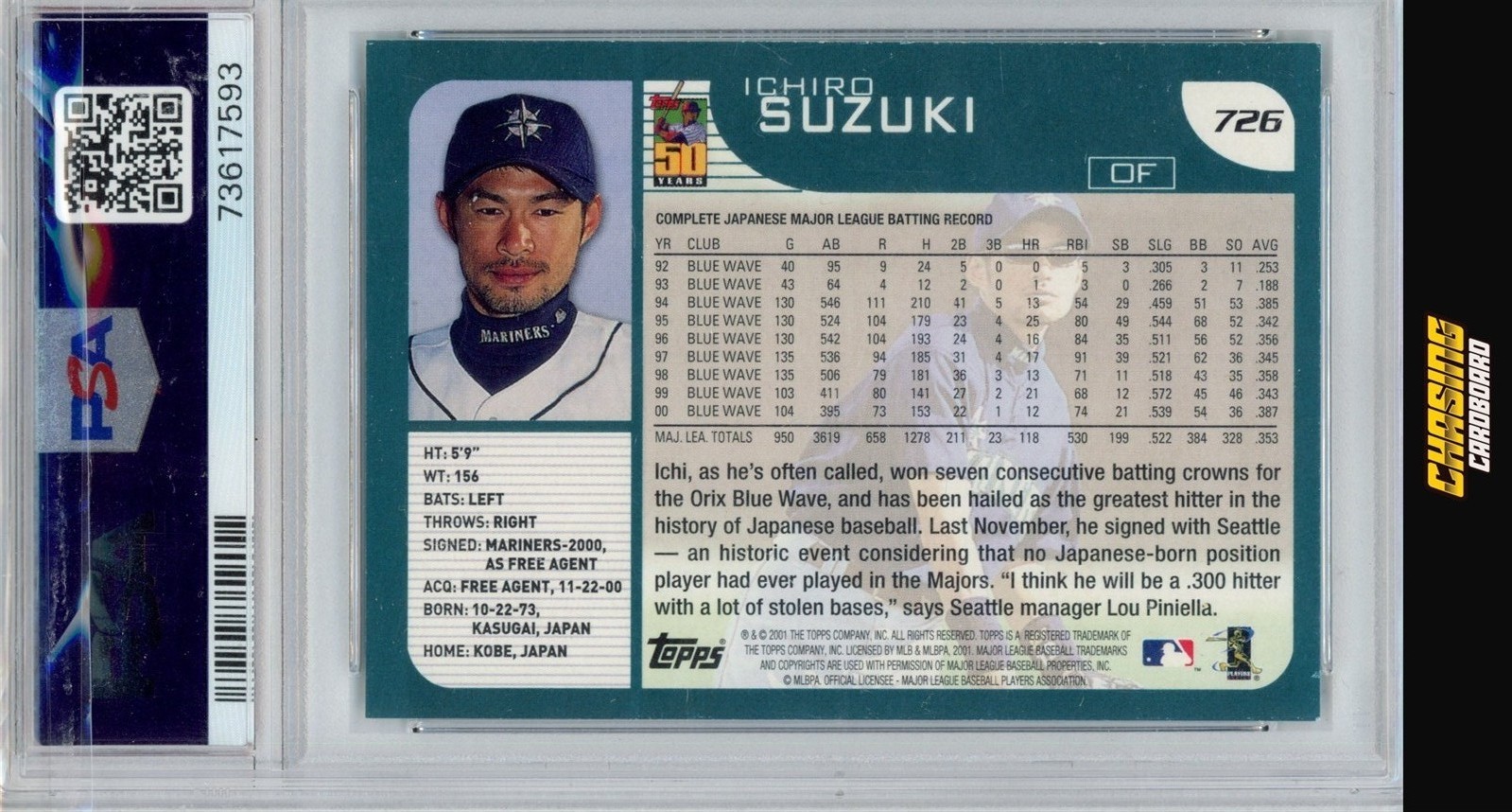 2001 Topps ICHIRO SUZUKI RC Rookie Limited Edition MARINERS HoF PSA 6 EX-MT O194 view 2