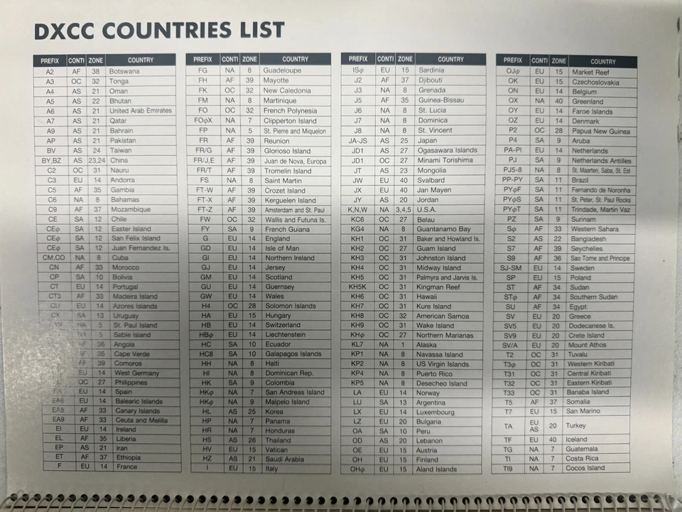 Set of 8 ICOM IC-725/IC-765/IC-781 TRANSCEIVER LOG BOOK (1991) - Image 4 of 4