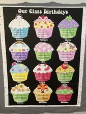 Our Class Birthdays Fabric Panel To Sew
