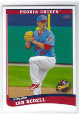 2023 Peoria Chiefs (Class A-St. Louis Cardinals) Ian Bedell