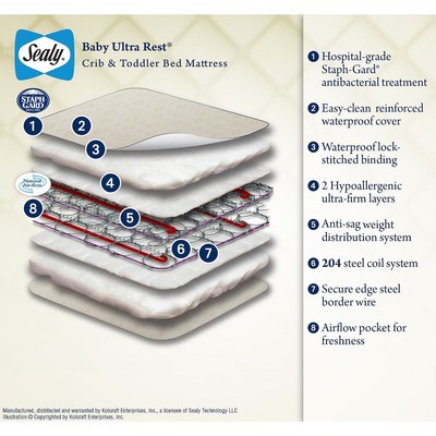 sealy 2 in 1 baby ultra rest