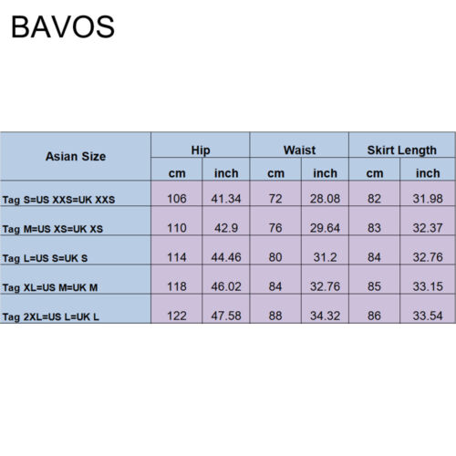 BAVOS