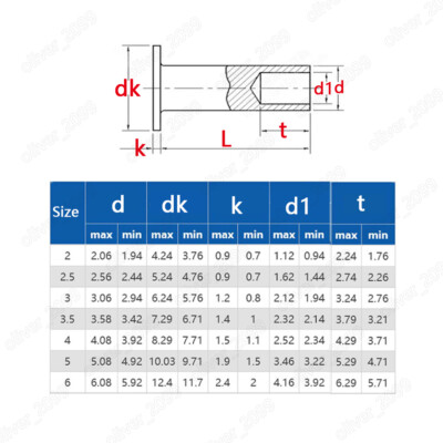 Aluminum Flat Head Thin Half Hollow Rivets Metric Sizes M2 M2.5 M3 M4 M5 M6