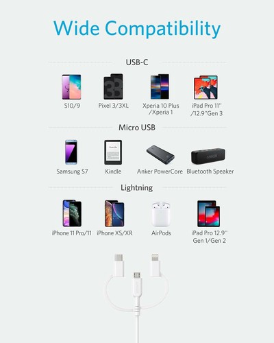 Anker 3-in-1 Charging Cable USB to Type C/Micro USB/Lightning MFi-Certified-3ft - Picture 2 of 9