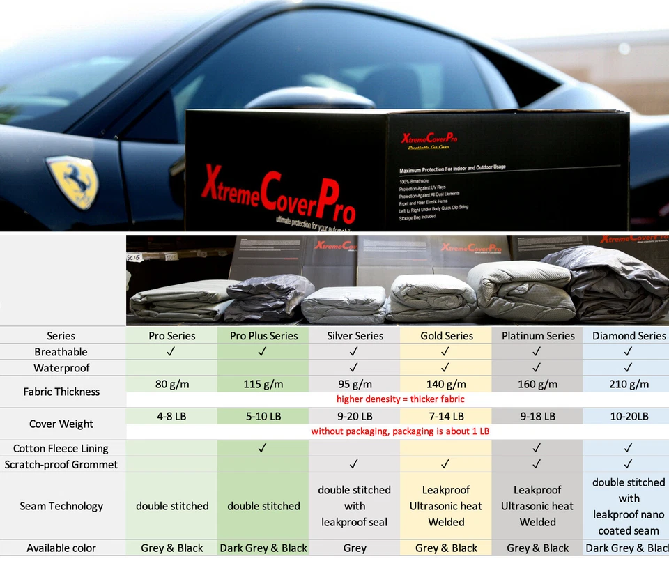 Xtremecoverpro Car Cover Fits 1997 1998 1999 2000 Mitsubishi Montero Sport - Image 2 of 4