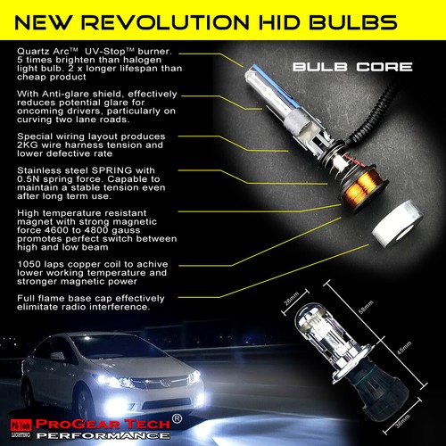 55W H4 9003 Heavy Duty Bi-Xenon Dual Beams HiLo HID Replacement Headlight Bulbs - Picture 8 of 17