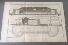 1770 Original Antique Etching From Architecture Hydraulique - Engineering-