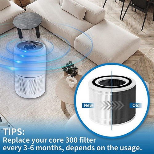 HEPA Filter H13 Replacement For LEVOIT Core 300-RF P350 P300 350-RF Air Purifier - Picture 9 of 22