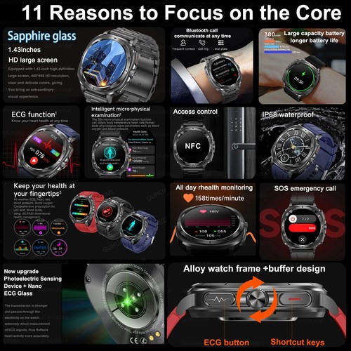 UK 2025 New Medical Grade Smart Watch Blood Pressure Oxygen Heart Rate Bluetooth - Picture 3 of 12