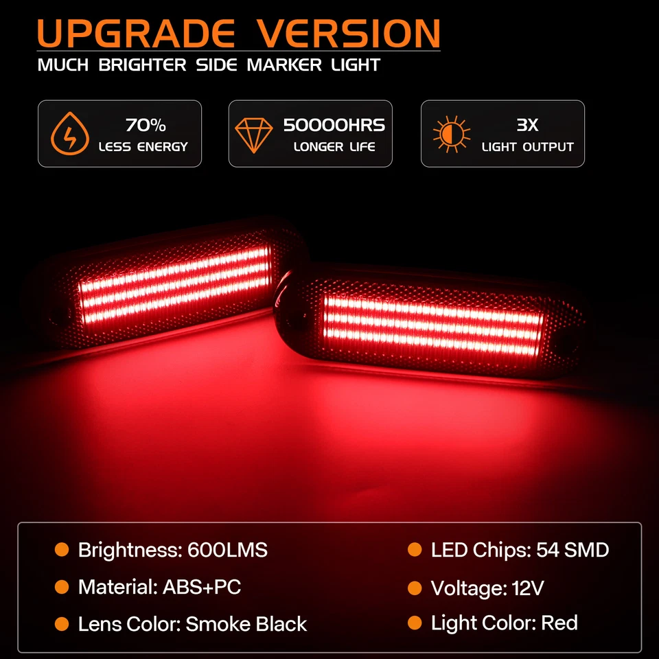 For 1996-2000 Toyota Rav4 Rear Fender Side Marker Red Corner Parking Signal Lamp - Image 2 of 4