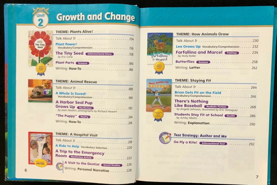 2nd Grade - TREASURES - Reading/Language Arts Curriculum, Level 2.1 (1 book) - Image 4 of 4