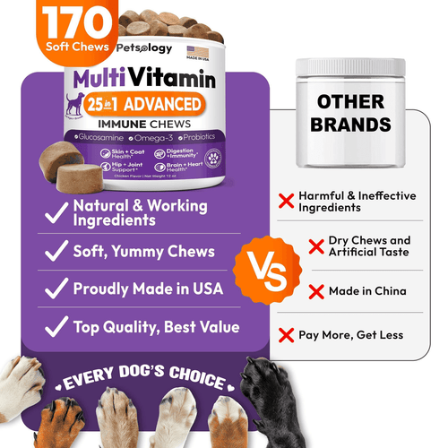 Dog Multivitamin Chewable Vitamins Supplements with Glucosamine 170 Chews - Picture 5 of 8