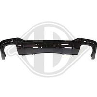 Blende StoßFäNger Diederichs 1046357 Hd Tuning FüR Hinten