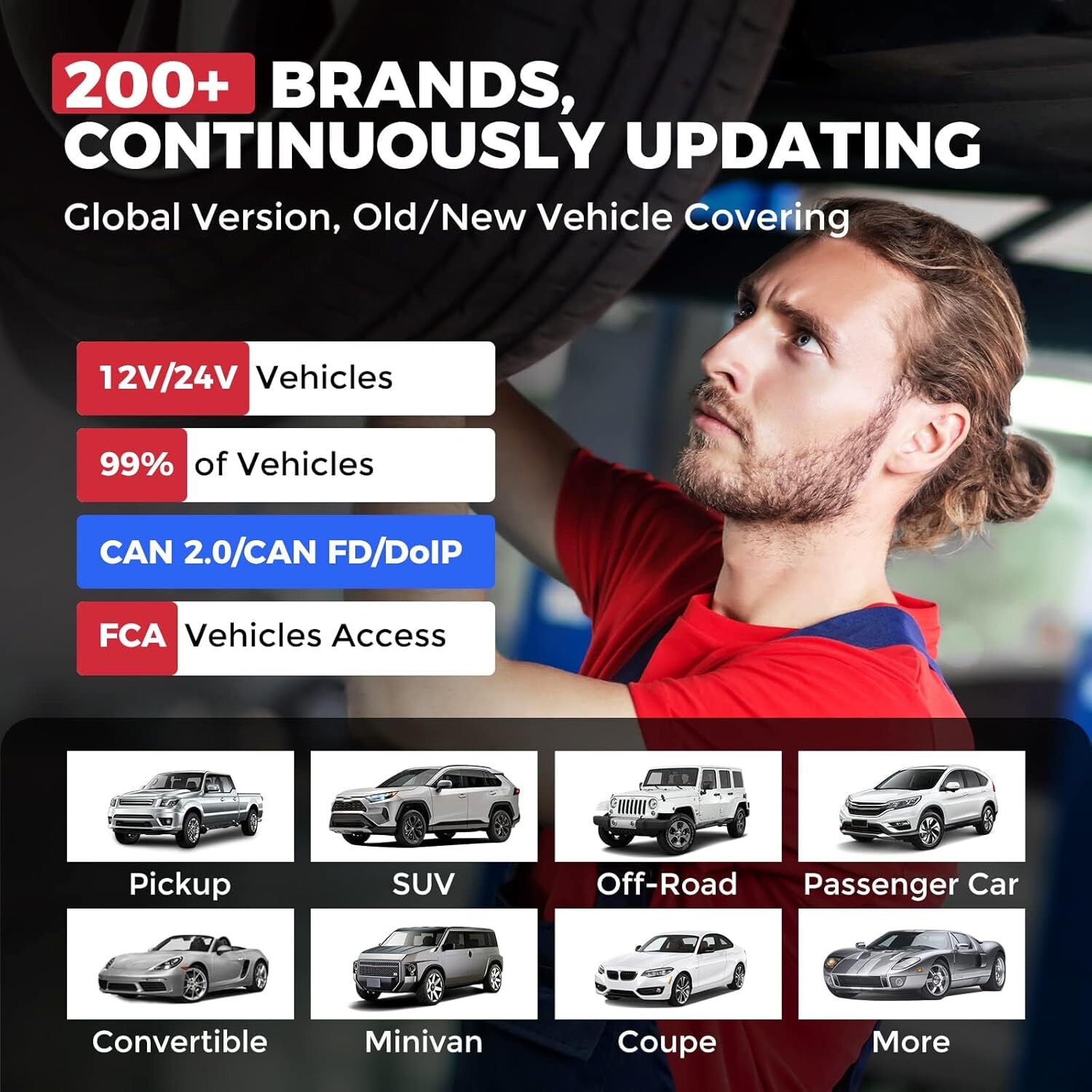 2026 LAUNCH X431 PAD VII PAD7 PRO Diagnostic Scanner Key Programming Coding