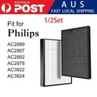 Filter kit for Philips FY2420/30, FY2422/30, 2000 Series Carbon & HEPA Air