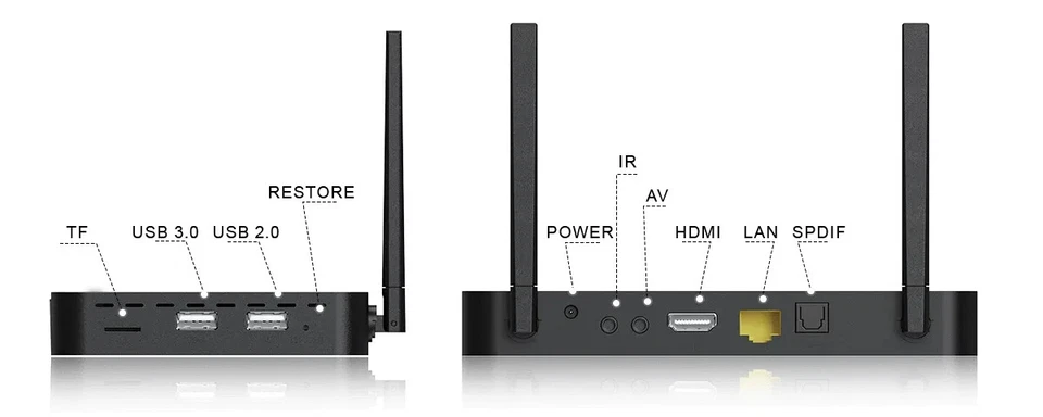 SuperBox S6 Pro 24/7 Support Authorized Distributor Shipped Out Same Day - Image 4 of 4