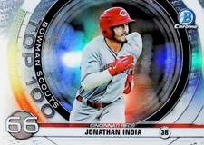 2020 Bowman Chrome Scouts Top 100 Jonathan India #BTP-66 CINCINNATI Reds ROOKIE