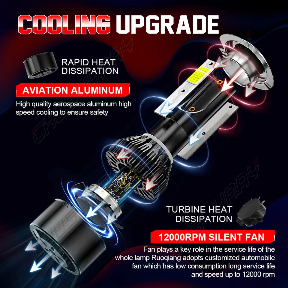 FOR Mercedes-Benz S430 03-06 - Front LED Headlight 4X Bulbs High-Low beam 6000K - Image 4 of 4