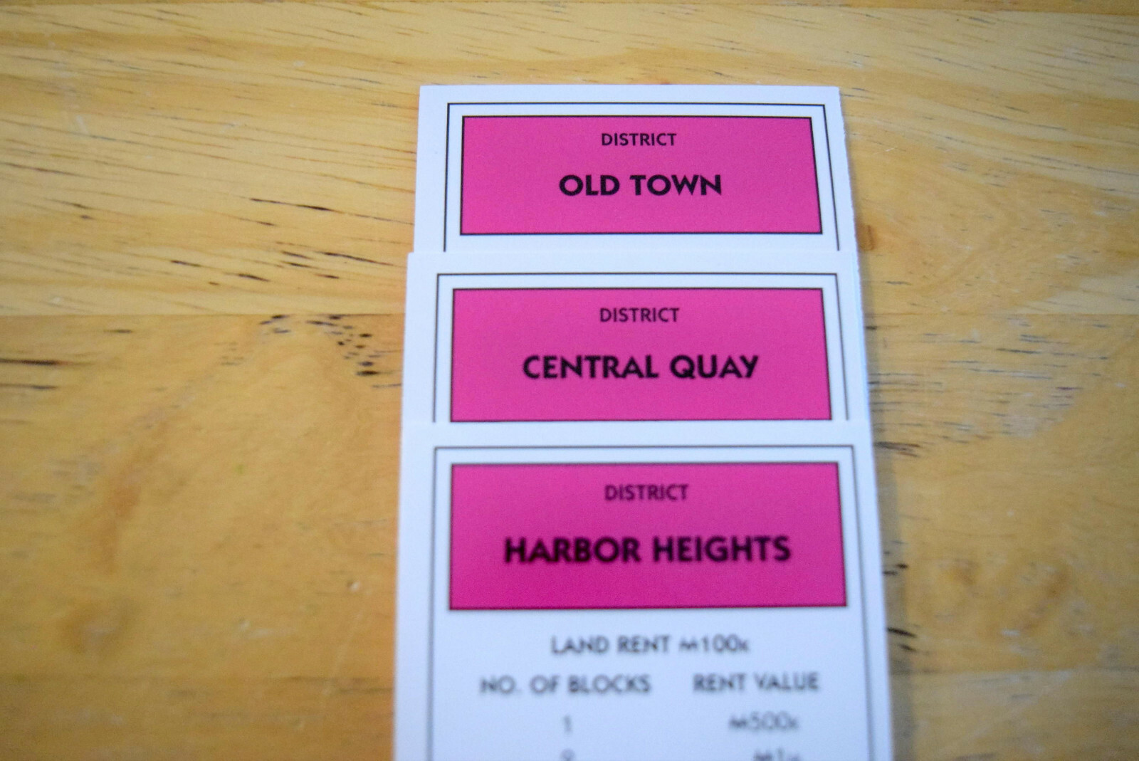 Monopoly City Edition Board Game Replacement Parts & Pieces Hasbro 2009