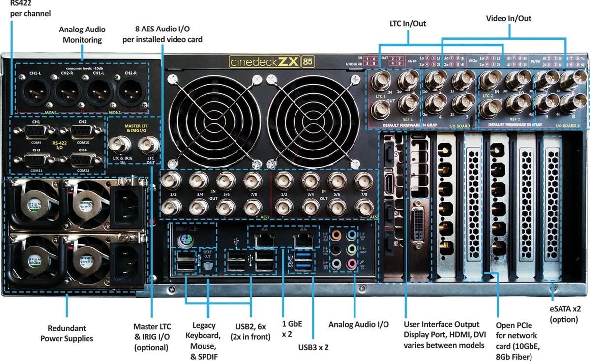 Cinedeck ZX85: The Broadcast Industry's Gold Standard Multi