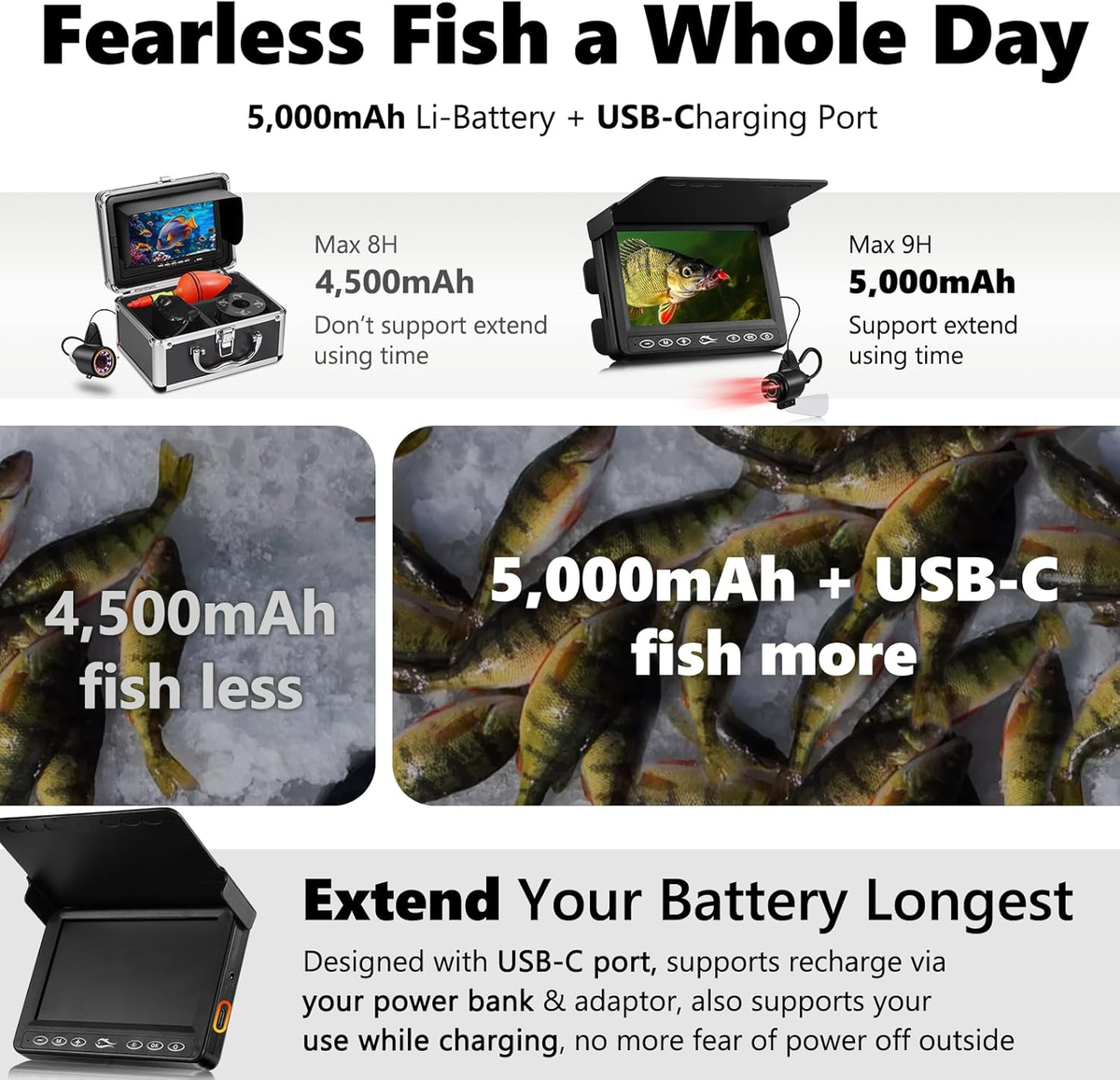 Fish Finder Camera, Fishfinder LCD 5.0/4.3 Inch Display Onderwater 220° Vissen Camera Waterdicht IPS 1080P 9 Uur Uithoudingsvermogen Nachtzicht,voor ijs, rivier en boot(20m line 4.3 inch HD Fish Finder Camera, Fishfinder LCD 5.0/4.3 Inch Display Onderwater 220° Vissen Camera Waterdicht IPS 1080P 9 Uur Uithoudingsvermogen Nachtzicht,voor ijs, rivier en boot(20m line 4.3 inch HD