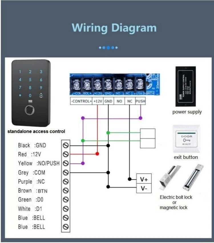 Waterproof Fingerprint/CARD/PIN 13.56MHz IC card RFID Standalone Access Control - Picture 7 of 9