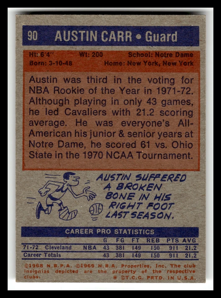 1972-73 Topps #90 Austin Carr A - Image 2 of 2