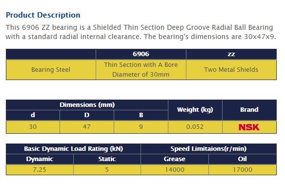 NSK 6906 ZZ Deep Groove Radial Ball Bearing 30x47x9mm | eBay