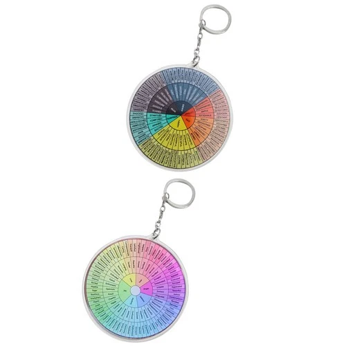 2Pcs Feeling Wheel Keychain Feeling Wheel Pendant Portable Feeling Wheel Metal